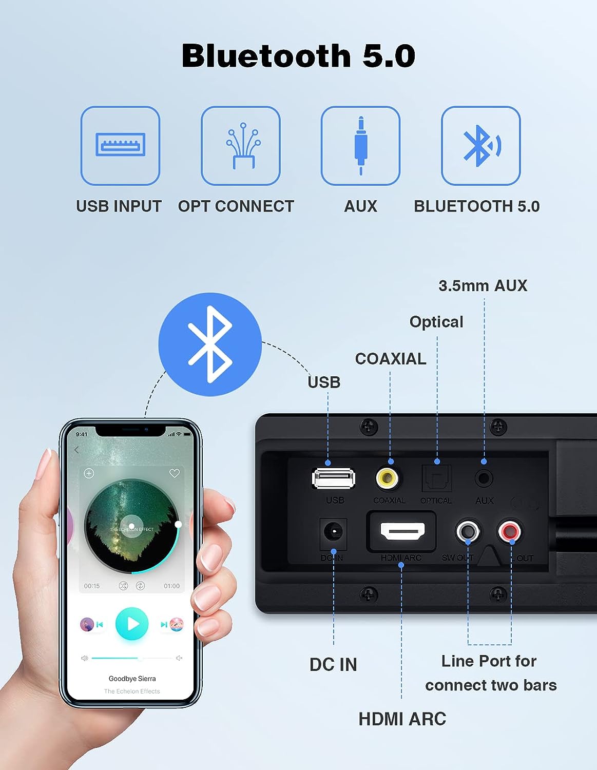 Puxinat 2 in 1 Separable Sound Bars for TV, 2.2 Channel 32Inch Bluetooth 5.0 TV Speaker for Surround Sound System, Built-in Dual Subwoofer, Bass Adjustable, Remote Control Included