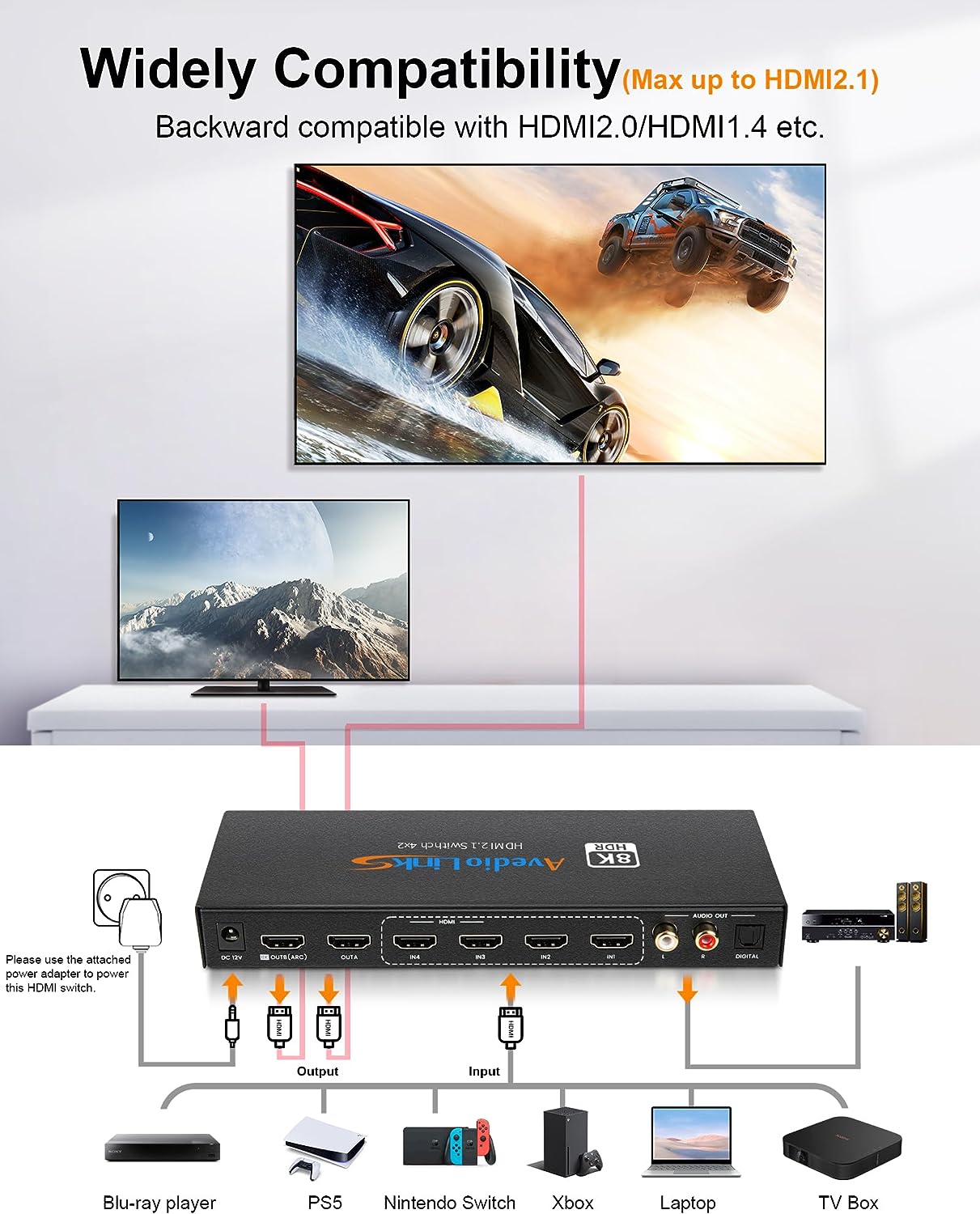 8K@60Hz HDMI Matrix Switch 4X2 with ARC, avedio links 4 in 2 Out HDMI2.1 Matrix HDMI Video Switcher Splitter+ Optical L/R Audio Extractor, Support 4K@120Hz HDR10 HDCP2.3 Auto Downscale with IR Remote