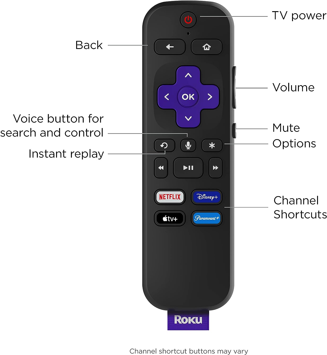 Roku Streambar | 4K/HD/HDR Streaming Media Player Premium Audio, All In One, Includes Roku Voice Remote (Renewed)