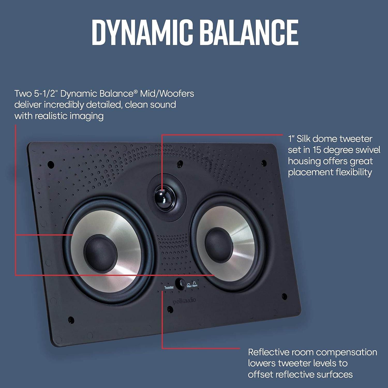 Polk Audio RC60i In-Ceiling Speakers with 255C-RT In-Ceiling Center Channel Speaker