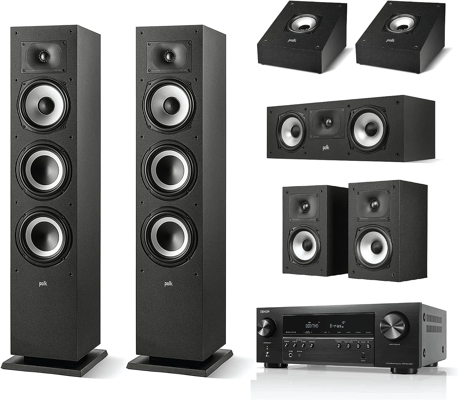 Polk Dolby Atmos Home Theater System Bundle with Denon AVR-S570BT Review